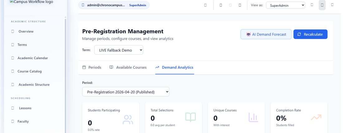 CampusWorkflow Pre-Registration Demand Planning