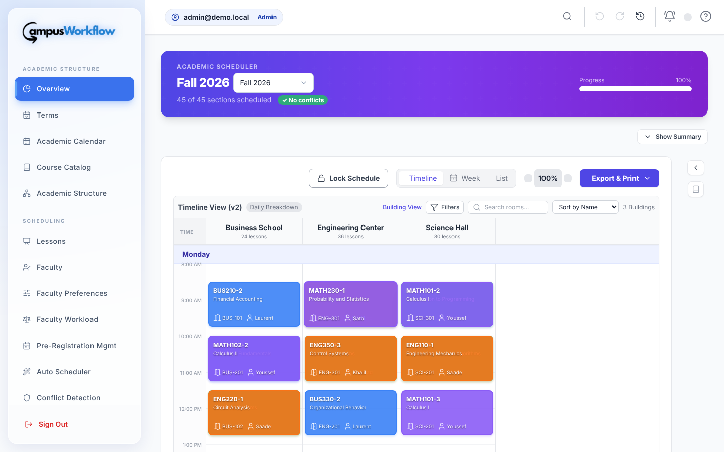 Scheduling Overview with the timeline view of the Fall term by building